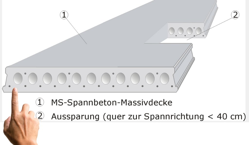 Aussparung für Schornstein